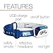 PETZL - ACTIK Headlamp, 300 Lumens, Active Lighting