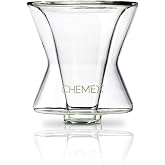 Chemex Funnex | Reusable Coffee Funnel, Less Paper Waste, Iconic Chemex Style, Manual Drip