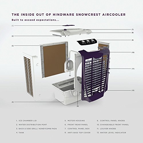 hindware 60 litre cooler