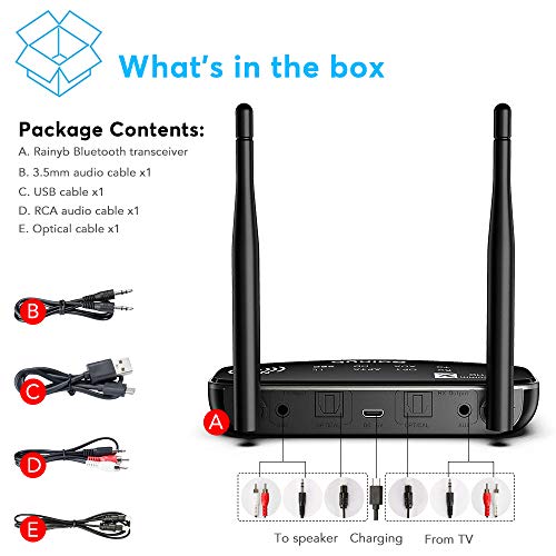 Long Range Bluetooth Transmitter Receiver,3 in 1 Bluetooth Receiver