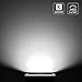 LE 20W LED Flood Lights, IP65 Waterproof, Outdoor Security Light, Daylight White 5000K, 110 Degree Beam Angle, Plug in Floodlights for Home, Backyard, Patio, Garden, Tree and More