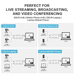 JOYUSING Dual HDMI Live Video Capture