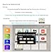 Brazil iptv renewal 16-Digit yearly RENEW CODE for HTV 2 3 5 / A2 / A1 / IPTV 5 6 / IPTV5+Plus Portuguese TV BOX Subscription Service Valid for 13 months