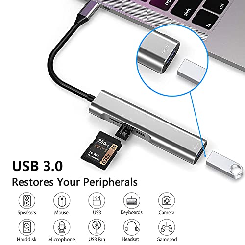 USB C to HDMI Multiport Adapter for iPad Pro 2021/2020/12.9/11,Samsung