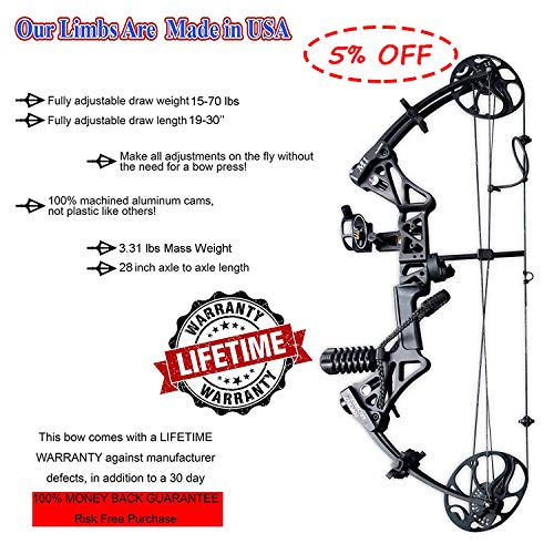 image for XGeek Compound Bow，Compound Hunting Bow Kit，Limbs Made in USA，19