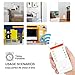 Smart Outlet Plug,Wifi USB Wall Outlet,Works With Alexa, Google Home & IFTTT,Receptacle with usb Ports,Duplex Receptacle Socket