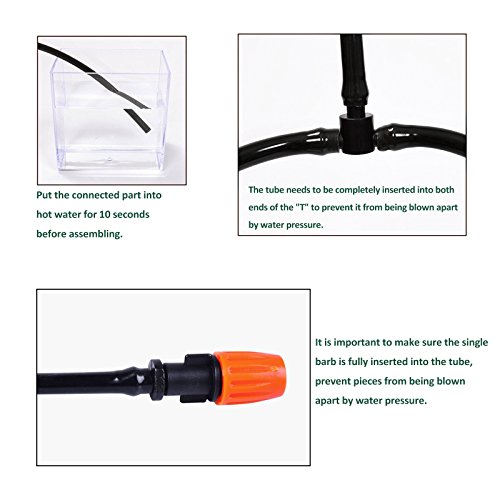 2 MIXC+Irrigation+Accessories+Watering+Distribution