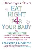 Eat Right for Your Baby: The Individulized Guide to Fertility and Maximum Heatlh During Pregnancy (Eat Right 4 Your Type) by Dr. Peter J. D'Adamo, Catherine Whitney