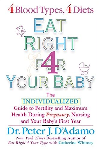Eat Right for Your Baby: The Individulized Guide to Fertility and Maximum Heatlh During Pregnancy (Eat Right 4 Your Type)