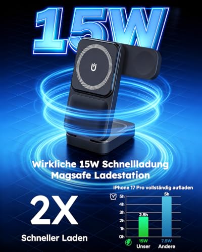 Eddibox 15 W Magsafe Charging Station for Apple Watch and iPhone, Foldable with Quick Charging Function, 3-in-1 Magsafe Charger Travel, Includes 30 W Power Supply