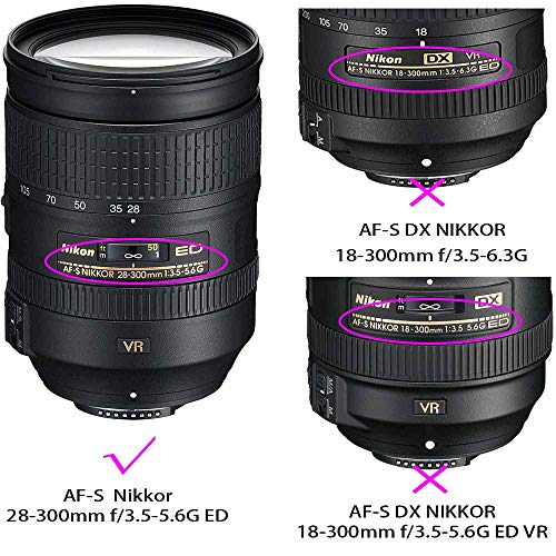 Center Pinch Lens Cap with Strap for Nikon D700 D800 D750 D600 D300 D7000 D90 D3 Camera AF-S 24-70mm f/2.8G & AF-S 28-300mm f/3.5-5.6G Lens, BTER Snap-on Lens Cap & Lens Cover Keeper Leash -2 Pack