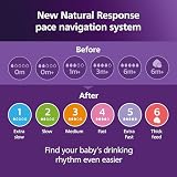 Philips Avent AirFree Vent Baby Bottle Gift Set 4 Bottles 0-12m SCD657/11 view 11