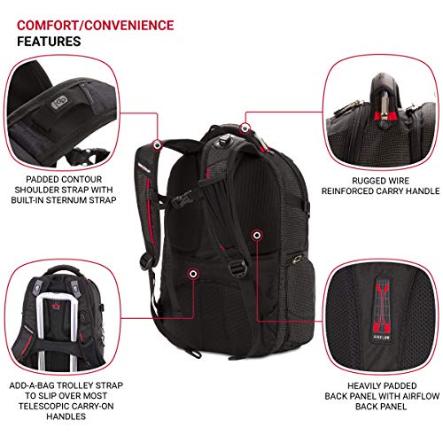 SwissGear 5358 USB ScanSmart Laptop Backpack, Dark Grey, Large Pricepulse