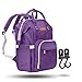ZUZURO Diaper Bag Backpack - Waterproof w/Large Capacity & Multiple Pockets for Organization. Ideal for Travel Nappy Bags - W/Insulated Bottle Pocket. 2 Stroller Hooks Incl. (PURPLE)