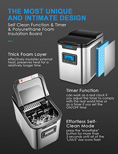 1 Portable+Countertop+Stainless+Self+clean+Function