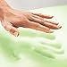 Brookstone BioSense Memory Foam Classic Pillow with Better Than Down