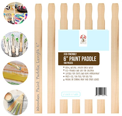 1 Stirring+liquids+project+Improvement+Library