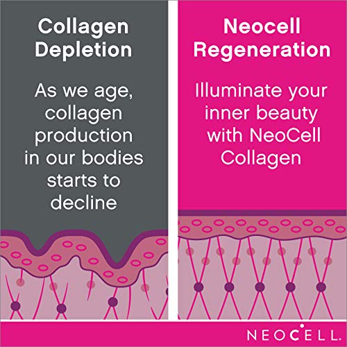 4 NeoCell+Collagen+Peptides+Beautiful+Unflavored