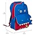Ocean Blue Shark Dimensional Animal Shape Water Resistant Preschool Backpack
