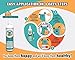 Dog Ear Cleaner, Dog Ear Infection Treatment, Dog Ear Wipes, Ear Drops for Dogs, Cat Ear Cleaner, Dog Ear Wash Eliminates Itching, Head Shaking, Odors, Discharge, Wipes Ear Wax, Dirt Build-Up 8 oz.