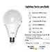 Motion Sensor Light Bulb 12W Smart Bulb Radar Dusk to Dawn LED Motion Sensor Light Bulbs E26 Base Indoor Sensor Night Lights Soft White 2700K Outdoor Motion Sensor Bulb Auto On/Off by LUXON