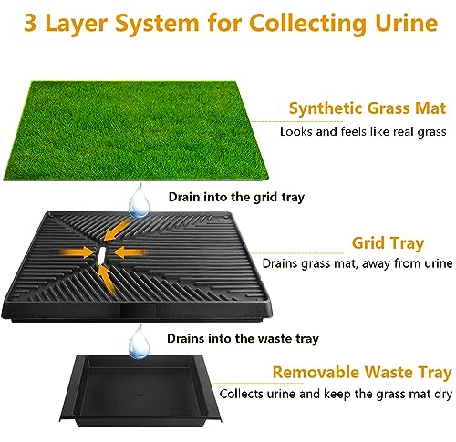 Gluckluz Dog Potty Tray Pee Grass Pad Indoor Washable Artificial Puppy Pee Training Toilet Restroom Odourless Urine Mat Potty Trainer with 3 Layer for Small Medium Large Dog