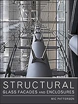 Public Spaces; Private Gardens: A History of Designed Landscapes in New Orleans