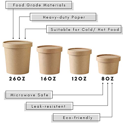 Disposable Bowls with Lid 25 Pack 16 oz Paper Bowls Disposable with