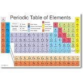 Periodic Table of Elements Educational Science 12"x18" US Made Poster