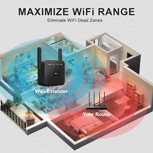 2026 WiFi Extender, WiFi Repeater, WiFi Booster, Covers Up to 9900 Sq.ft and 60 Devices, Internet Booster - with Ethernet Port, Quick Setup, Home Wireless Signal Booster