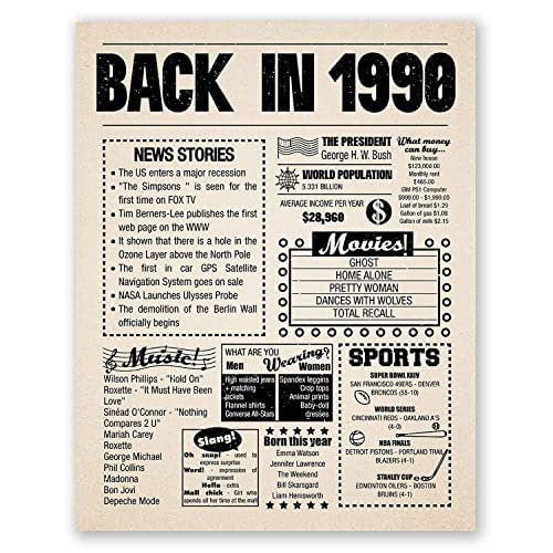 Amazon.com: 11x14 1990 Birthday Gift // Back in 1990 Newspaper Poster ...