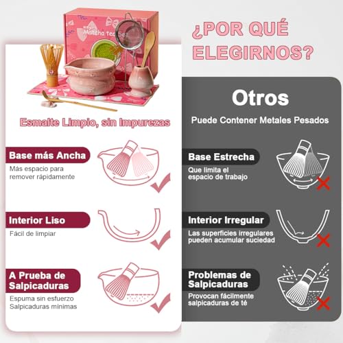 Juego de 8 Batidor de Matcha, Kit Matcha con Tazón Cerámica, Soporte Cerámica, Batidor, Cuchara, Colador, Cucharilla, Porta Cuchara y Paño de Cocina para Hacer Japonés Té Verde Ceremonia Regalo (Rosa)