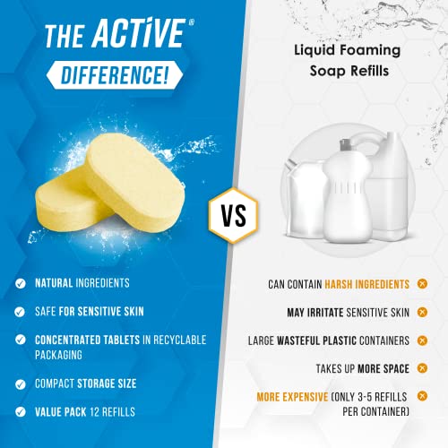 Foaming Hand Soap Tablet Refill 12 Pack Eco Friendly Hand Wash Tablets, Zero Waste Handwash