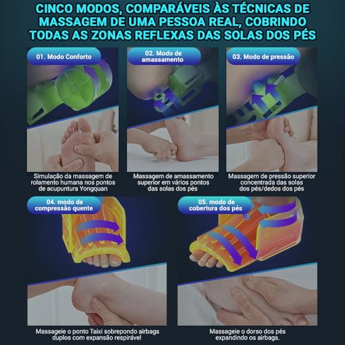 110-240V, Massageador de Pé, Máquina de Massagem de Pés Shiatsu Aquecimento Profundo, Adequado para Tamanhos de Calçado 34-47