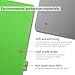 IVSO Asus Zenpad Z8s Case Leather Stand Cover Case for Asus Zenpad Z8s ZT582KL Tablet (Green)