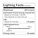 GE FBA 11684 Reveal 65-watt 445-Lumen BR30 Flood Light Bulb, 2-Pack, 2 Count (Pack of 1)