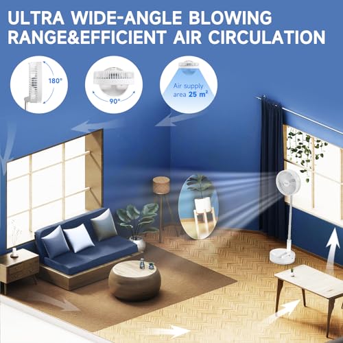 Quntis Ventilador Portatil Plegable Recargable de 8 pulgadas, 7200mAh Ventilador con Control Remoto, Silencioso Oscilante que Funciona de 180° Para Camping, Picnic y Barbacoa
