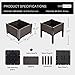 2pcs Sturdy & Durable – Weather Resistant Raised Garden Bed Elevated Flower Vegetable Grow Planter Box for Gardens, Patios, Balconies, Restaurants, Cafes & Anywhere (15.5″x15.5″x17″)thumb 4