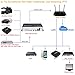 URayTech Economic H.264 4 Channels HDMI Video IPTV Encoder Supports RTSP, RTP, RTMP, HTTP, UDP Protocol and ONVIF