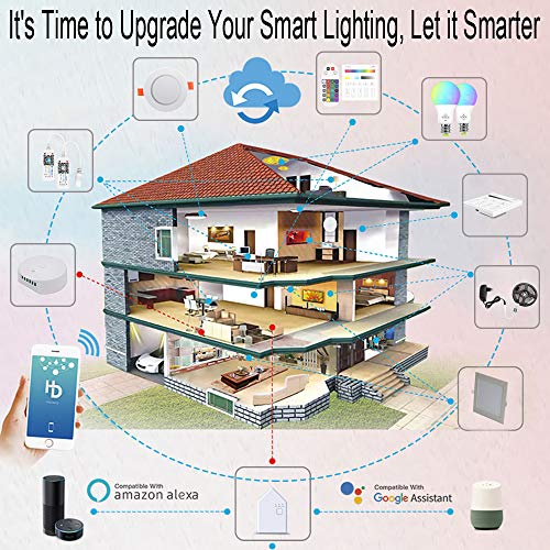 Sumaote BT Mesh Smart Bridge for Smart Home Wide Range Device Network, Enables Remote Access to the Bluetooth Lighting, Compatible with Amazon Alexa and Google Home