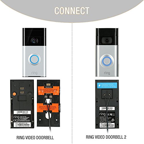 Doorbell Power Supply for Ring Doorbell 2 & Original Charger by