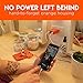 ECHOGEAR International Travel Power Adapter With 1 USB-C & 3 USB-A Ports - Converts Voltage In US, UK, Europe, Asia & More - Multi-Port World Travel Charging Station Powers Your Devices When Traveling