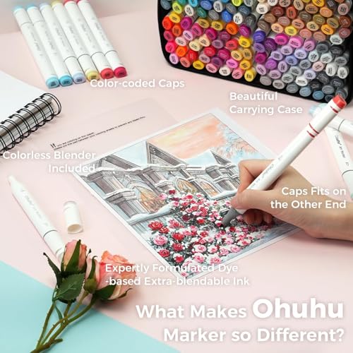 Ohuhu - Marcadores Alcohol Art, juego de rotuladores a base de alcohol de doble punta para niños y adultos, libro de colorear, ilustración de bocetos, 160 colores únicos, 1 batidora de marcadores con alcohol y 1 estuche de almacenamiento de marcadores, cincel y fino