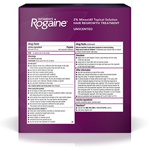 Women's Rogaine 2 Minoxidil Topical Solution for Hair Thinning and