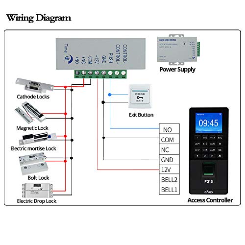 LIBO Biometric Fingerprint Recognition RFID Access Controller Time Attendance Machine Employee Checking-in Payroll Recorder TCP/IP/USB,10pcs 125KHz Keyfobs (F213)