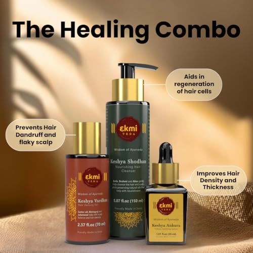 Hair Growth Combo With Natural DHT Blockers & Ayurvedic Herbs- Redensyl, Amla, Bhringraj, Castor, Rosemary. Sulfate & Paraben Free Hair Thickening Shampoo