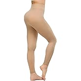 KBVOT Fleece Lined Tights Women Sheer Warm Pantyhose Leggings Fake Translucent Thermal Winter Thick Tights for Dresses