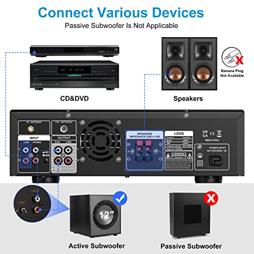 LZSIG Bluetooth 5.0 Home Audio Amplifier Stereo Receivers with Phono