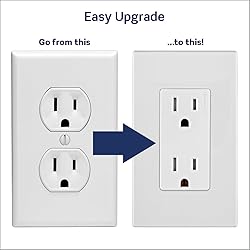 Leviton Lever Edge 15 Amp Tamper-Resistant Duplex