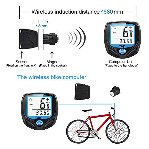 DINOKA Bike Speedometer Waterproof Wireless Bicycle Computer Bike Computer and Cycling Odometer